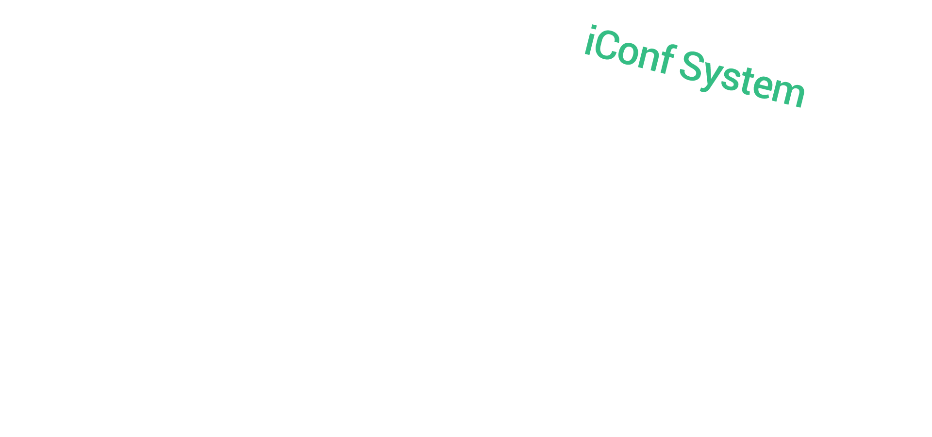 紙本作業不如系統作業-產學界一致推薦專業的投審稿系統