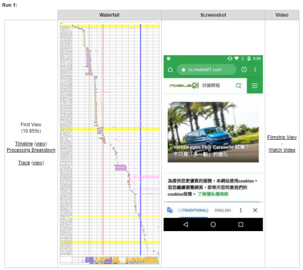 webpagetest結果